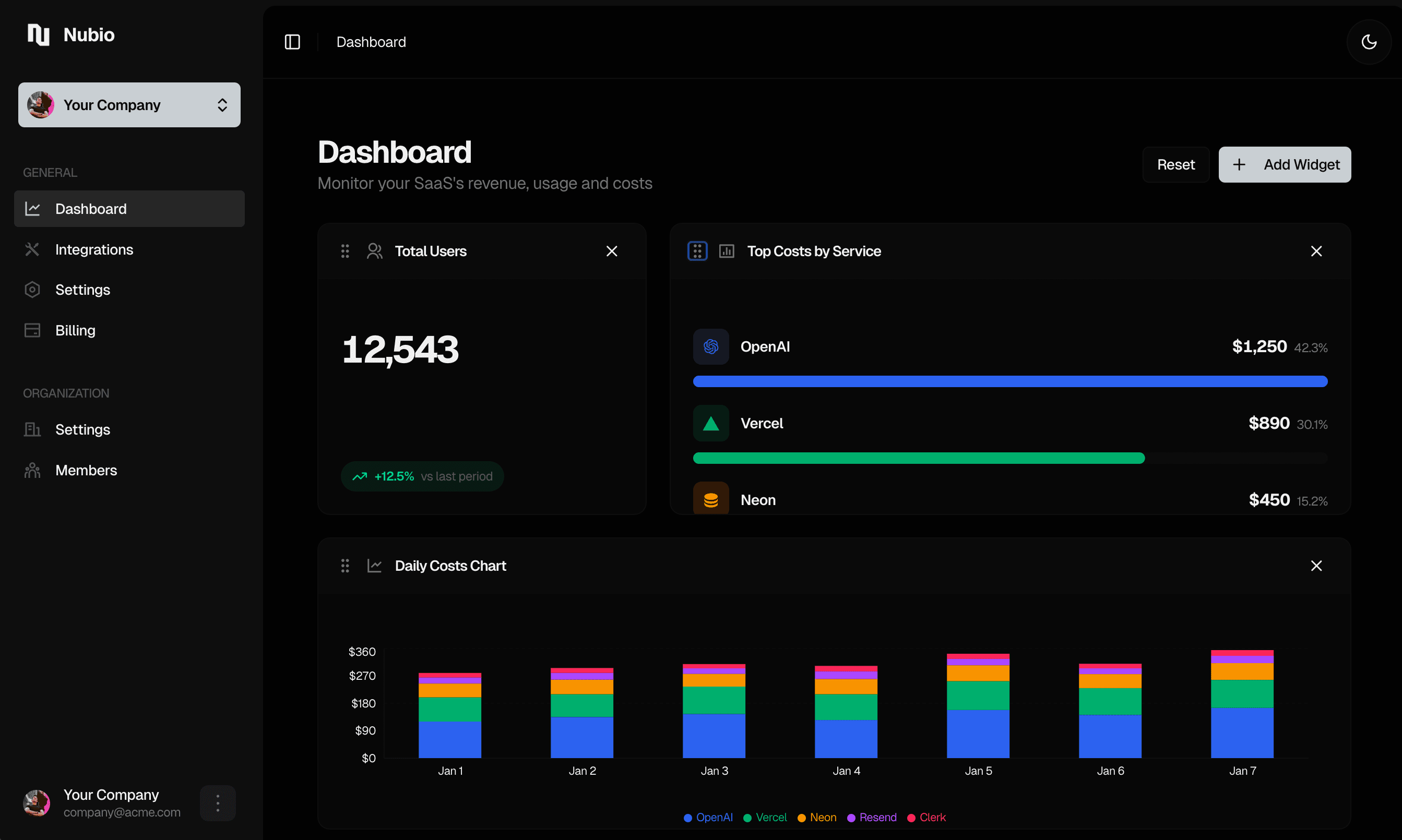 dashboard preview